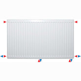 Radiator 500X1000X33 2075W S